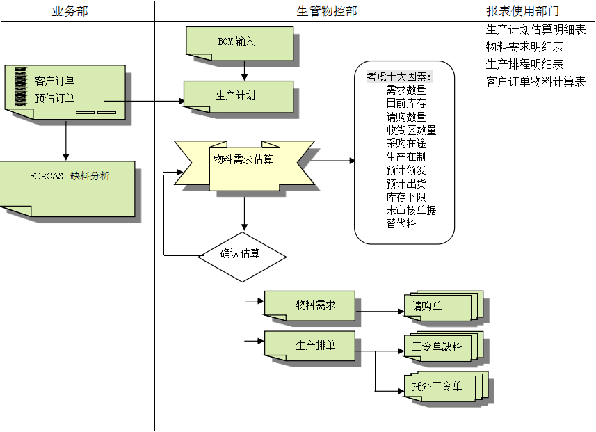 米兰网页版-米兰MILAN(中国)
