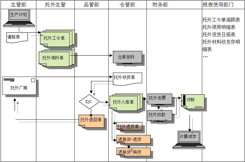 米兰网页版-米兰MILAN(中国)
