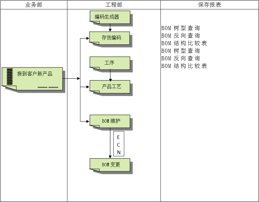米兰网页版-米兰MILAN(中国)
软件