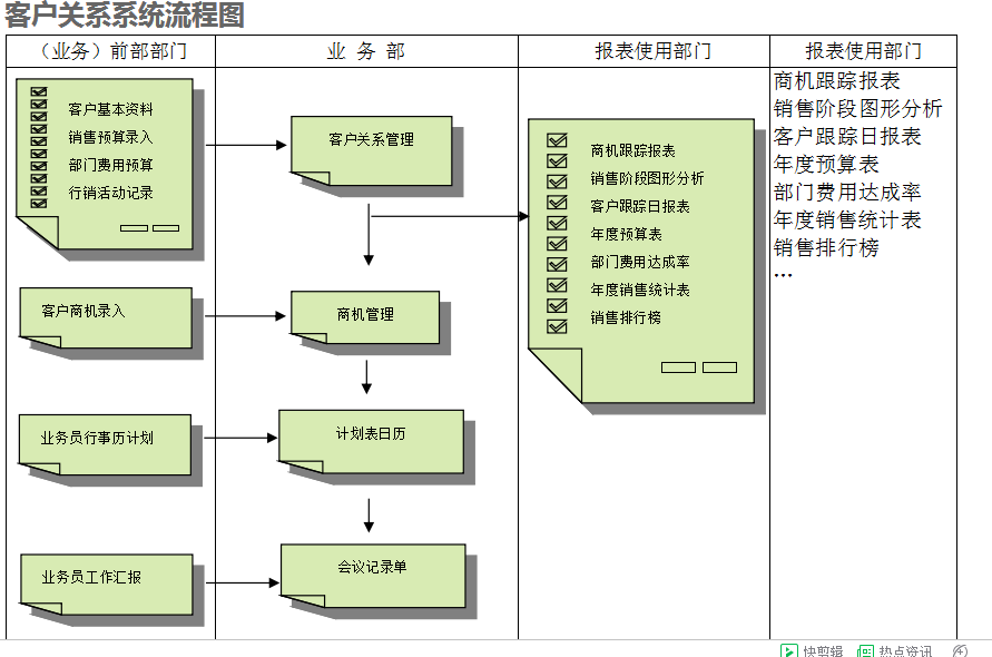 　米兰网页版-米兰MILAN(中国)
的具体操作步骤是怎样的