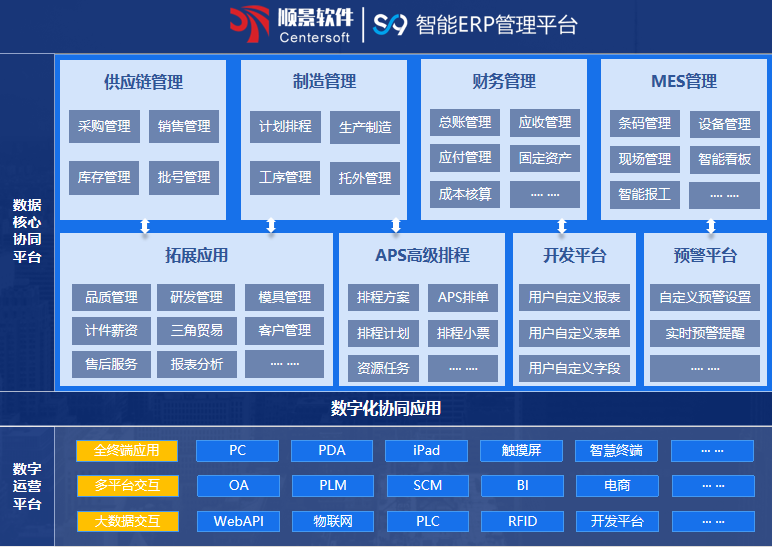 顺景S9 米兰网页版-米兰MILAN(中国)
