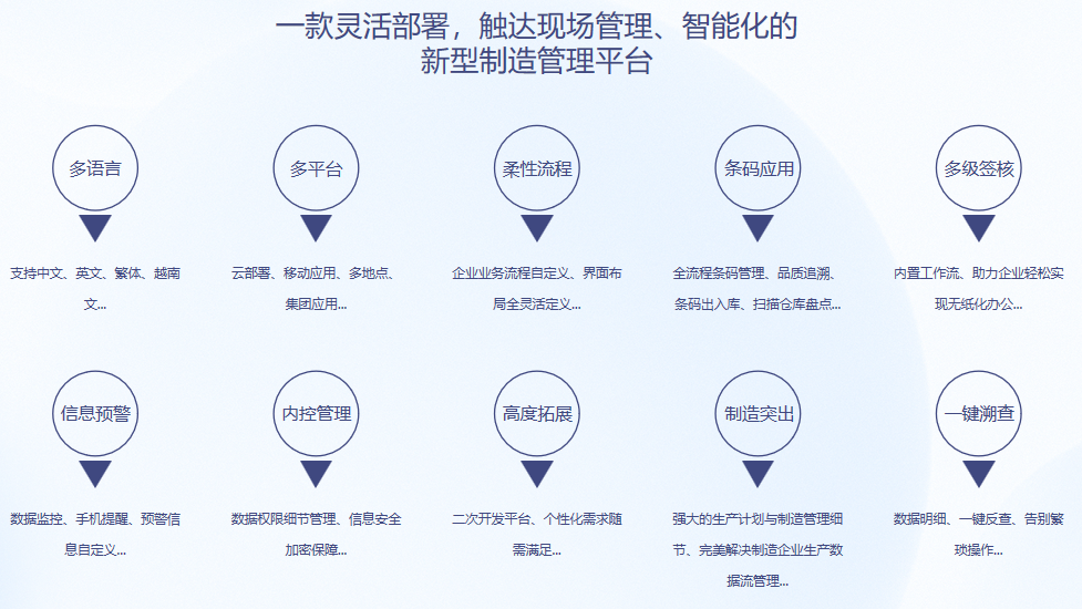 顺景S9 米兰网页版-米兰MILAN(中国)

